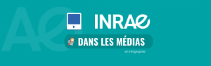Actus portail web INRAE